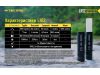 Фонарь Nitecore LR12 (Cree XP-L HD V6, 1000 люмен, 5 режимов, 1x18650)