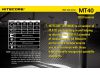 Фонарь Nitecore MT40 (Cree XM-L U2, 960 люмен, 6 режимов, 2x18650)