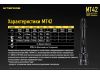Фонарь Nitecore MT42 (Cree XHP35 HD, 1800 люмен, 8 режимов, 2x18650)