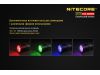 Фонарь Nitecore SRT9 (Cree XHP50+RGB+UV, 2150 люмен, 5 режимов, 2х18650)